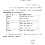 भाजपा पूर्व सैनिक प्रकोष्ठ में सात जिलों को मिले नए संयोजक, अभिषेक पटियाल ने की नियुक्तियों की घोषणा.
